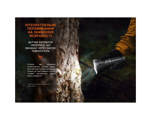 Ліхтар Fenix LR40R V2.0 (LR40RV20)