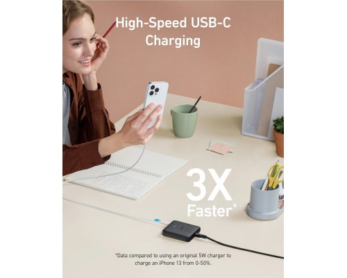 Зарядний пристрій Anker PowerPort 543 Atom III Slim 4 - 65W 22xUSB-C PIQ3.0 (A2046G12)