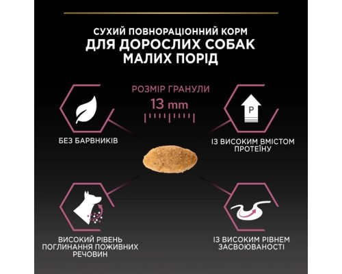 Сухий корм для собак Purina Pro Plan Small&Mini Sensitive Skin з лососем 7 кг (7613035123441)