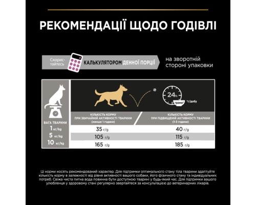Сухий корм для собак Purina Pro Plan Small&Mini Sensitive Skin з лососем 7 кг (7613035123441)