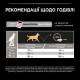 Сухий корм для собак Purina Pro Plan Small&Mini Sensitive Skin з лососем 7 кг (7613035123441)