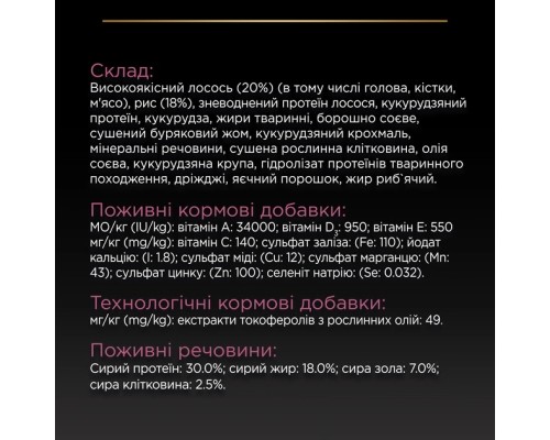 Сухий корм для собак Purina Pro Plan Small&Mini Sensitive Skin з лососем 7 кг (7613035123441)