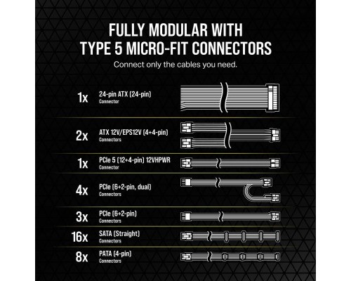 Блок живлення Corsair 1000W RM1000x White (CP-9020275-EU)
