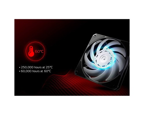 Кулер до корпусу ADATA VENTOPRO120PWM-BKCWW