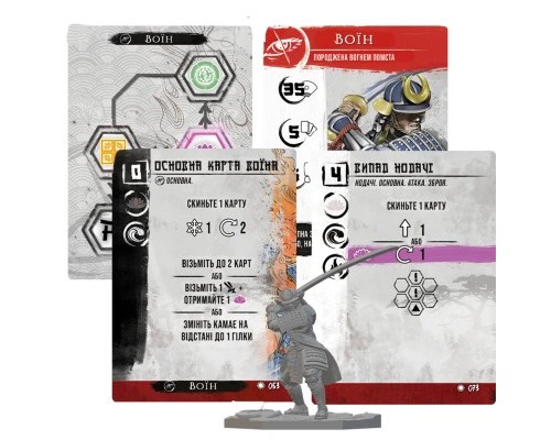 Настільна гра Geekach Games Сенджюцу. Битва за Японію (Senjutsu: Battle For Japan) (GKCH125SJ) Настільна гра Geekach Games Сенджюцу. Битва за Японію (Senjutsu: Battle For Japan) (GKCH125SJ)