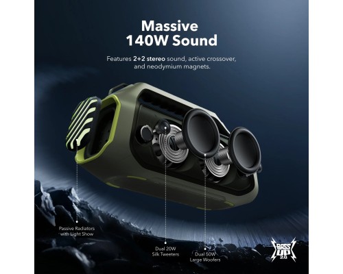 Акустична система Anker SoundСore Boom 2 Plus Green (A3134061)