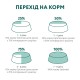 Вологий корм для кішок Optimeal для стерилізованих з індичкою і курячим філе в соусі 85 г (4820083906015)