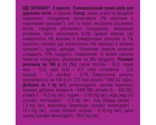 Сухий корм для кішок Whiskas з куркою 800 г (5998749144367)