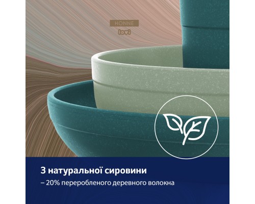 Набір дитячого посуду Lovi Pistachio з кружкою (21/532_gre)