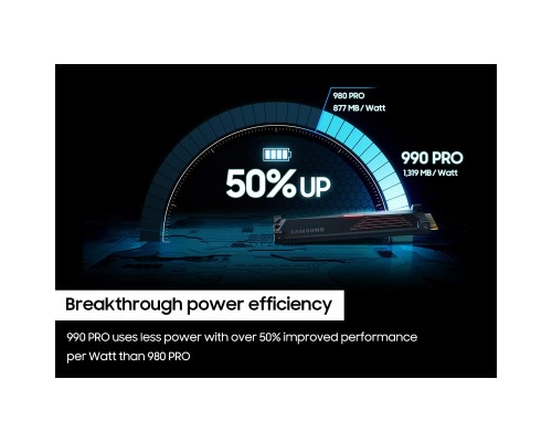Накопичувач SSD M.2 2280 1TB Samsung (MZ-V9P1T0GW)