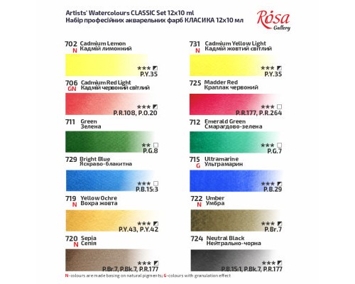 Акварельні фарби Rosa Gallery Classic 12 кольорів по 10 мл (4823098540687) Акварельні фарби Rosa Gallery Classic 12 кольорів по 10 мл (4823098540687)