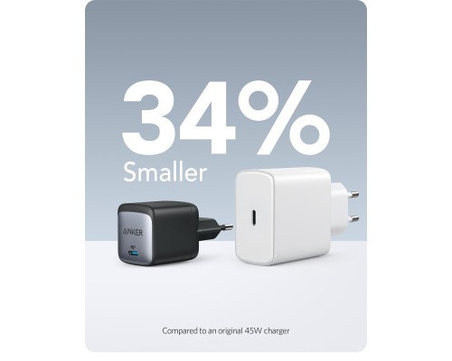 Зарядний пристрій Anker PowerPort 713 Nano II - 45W USB-C GaN Black (A2664G11)