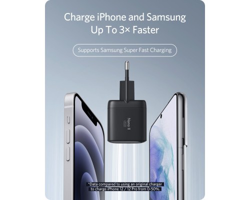Зарядний пристрій Anker PowerPort 713 Nano II - 45W USB-C GaN Black (A2664G11)