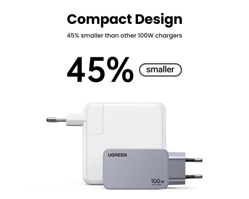 Зарядний пристрій Ugreen 3xUSB 100W (2xUSB-C+USB-A) Gan Nexode Pro X757 (25874)