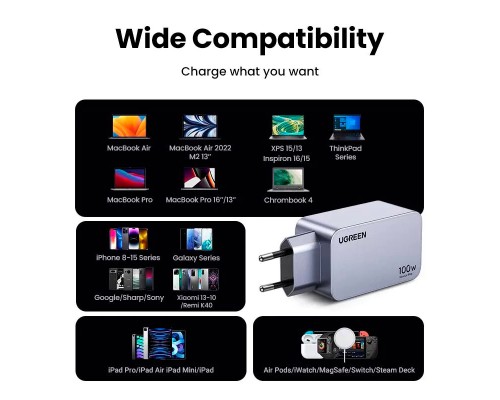Зарядний пристрій Ugreen 3xUSB 100W (2xUSB-C+USB-A) Gan Nexode Pro X757 (25874)