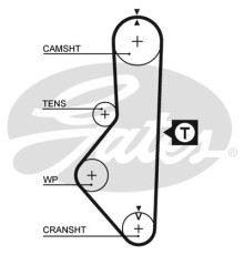 Ремінь ГРМ Gates 5086