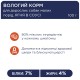 Вологий корм для собак Club 4 Paws для малих порід з ягням у соусі 100 г (4820215363464)