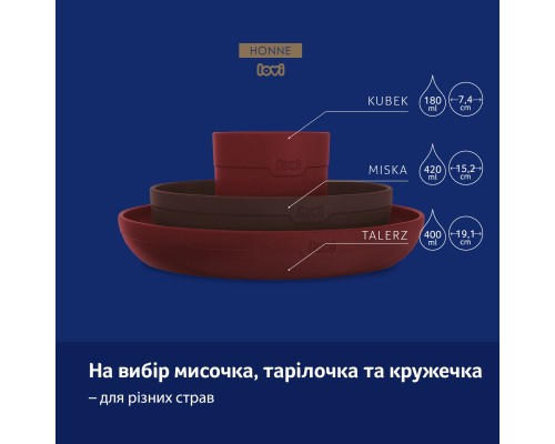 Набір дитячого посуду Lovi Tamarillo з кружкою (21/532_red)