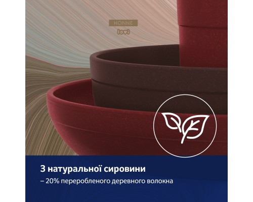 Набір дитячого посуду Lovi Tamarillo з кружкою (21/532_red)