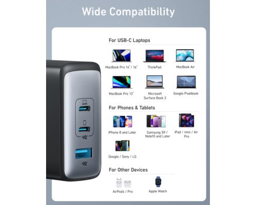 Зарядний пристрій Anker PowerPort 736 Nano II - 100W 2xUSB-C PD 1xPIQ GaN Black (A2145G11)
