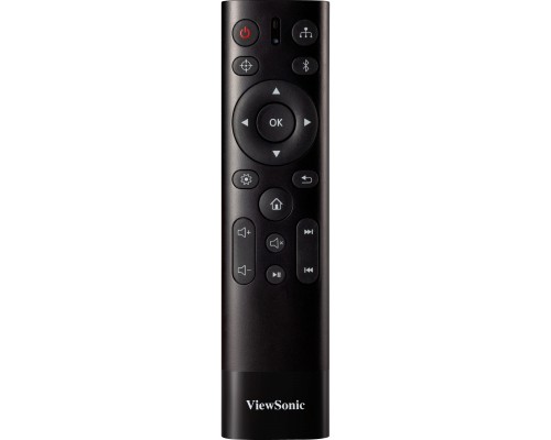 Проектор ViewSonic M1X (VS19530)