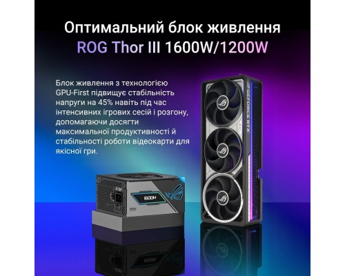 Відеокарта ASUS GeForce RTX5090 32GB ROG ASTRAL OC GAMING (ROG-ASTRAL-RTX5090-O32G-GAMING)