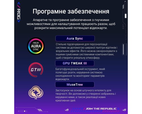 Відеокарта ASUS GeForce RTX5090 32GB ROG ASTRAL OC GAMING (ROG-ASTRAL-RTX5090-O32G-GAMING)