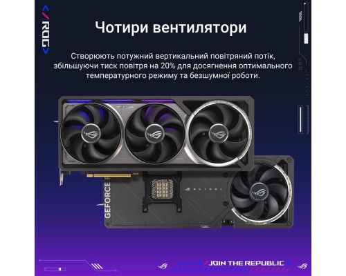 Відеокарта ASUS GeForce RTX5090 32GB ROG ASTRAL OC GAMING (ROG-ASTRAL-RTX5090-O32G-GAMING)