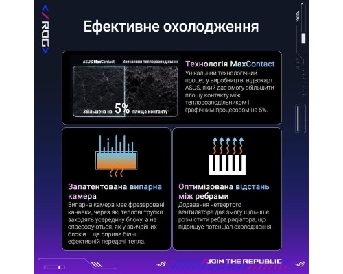 Відеокарта ASUS GeForce RTX5090 32GB ROG ASTRAL OC GAMING (ROG-ASTRAL-RTX5090-O32G-GAMING)