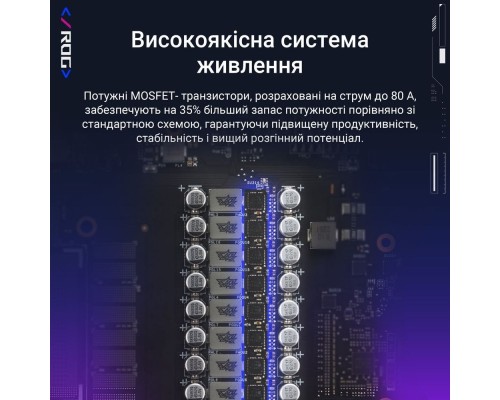 Відеокарта ASUS GeForce RTX5090 32GB ROG ASTRAL OC GAMING (ROG-ASTRAL-RTX5090-O32G-GAMING)