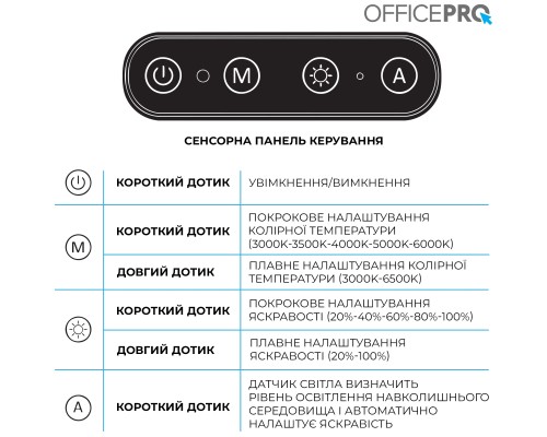 Світильник OfficePro LED лампа на монітор SL300B (SL300B)