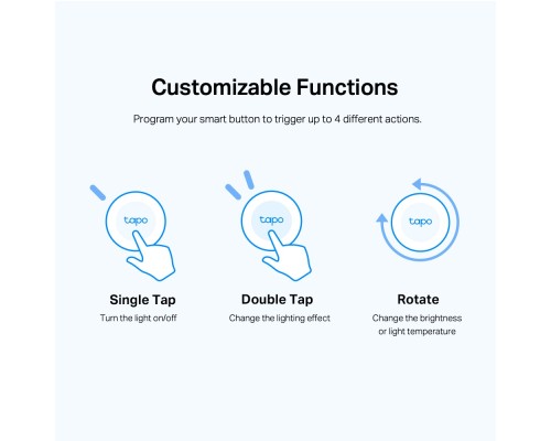 Розумна кнопка TP-Link Tapo S200B 868Mhz / 922MHz (TAPO-S200B)