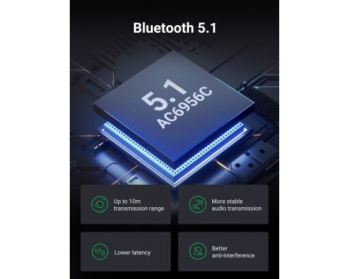 Звукова плата Ugreen CM523 (60300)