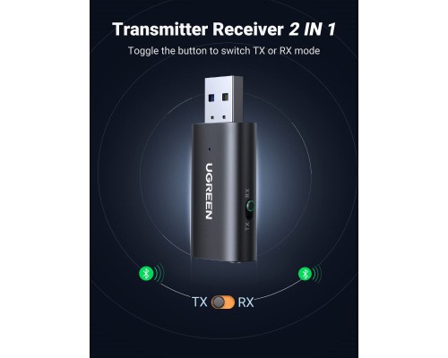 Звукова плата Ugreen CM523 (60300)