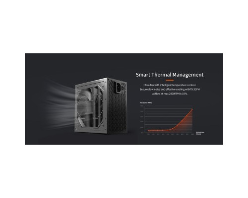 Блок живлення PcCooler 750W (KF750)