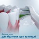 Електрична зубна щітка Philips HX3673/13