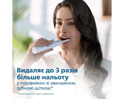 Електрична зубна щітка Philips HX3673/13