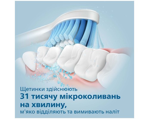 Електрична зубна щітка Philips HX3673/13