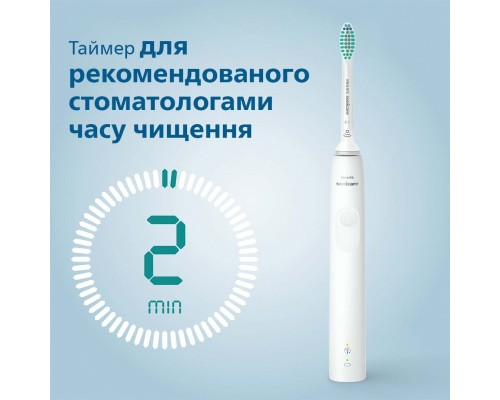 Електрична зубна щітка Philips HX3673/13