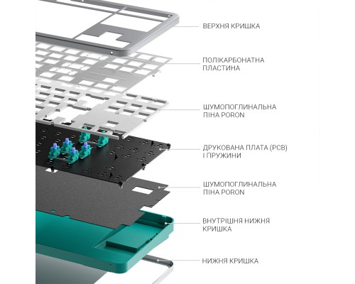 Клавіатура Dark Project ALU87 Daylight ABS RGB Mech G3MS Zircon White/Grey (DPKB_DAYLIGHT_87_ANSI_UA) Клавіатура Dark Project ALU87 Daylight ABS RGB Mech G3MS Zircon White/Grey (DPKB_DAYLIGHT_87_ANSI_UA)