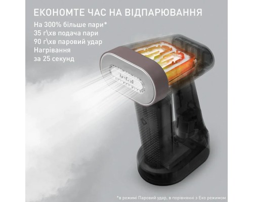 Відпарювач для одягу Tefal DT8720E0
