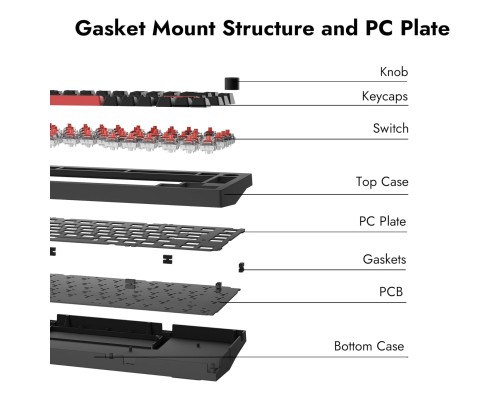 Клавіатура Lemokey Keychron X4 Red LED USB Black (X4-A1-UA)
