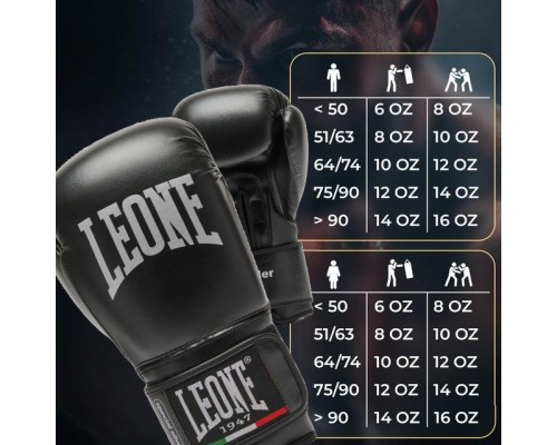 Боксерські рукавички Leone GN383 Thunder Black 10 унцій (GN383_Black_10oz)