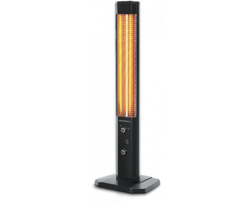 Обігрівач Grunhelm GI-1800V