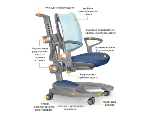 Дитяче крісло Mealux Galaxy Blue (Y-1030 KBL)