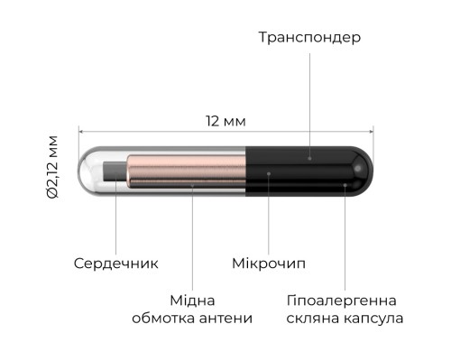 Мікрочип для тварин WAUDOG Smart ID 2.12 х 12 мм (5901)