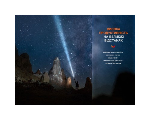 Ліхтар Fenix PD40R V3.0 3000 lm (PD40RV30)