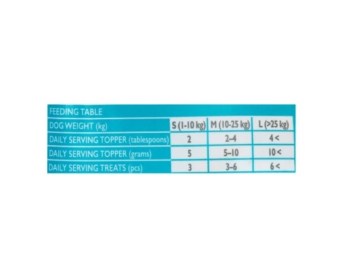 Ласощі для собак Brit Raw Treat freeze-dried Skin and Coat риба і курка 40 г (8595602564446)