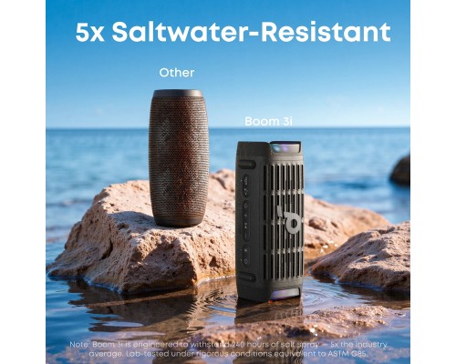 Акустична система Anker SoundСore Boom 3i Black (D5100010)