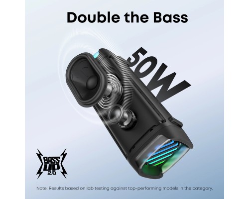 Акустична система Anker SoundСore Boom 3i Black (D5100010)